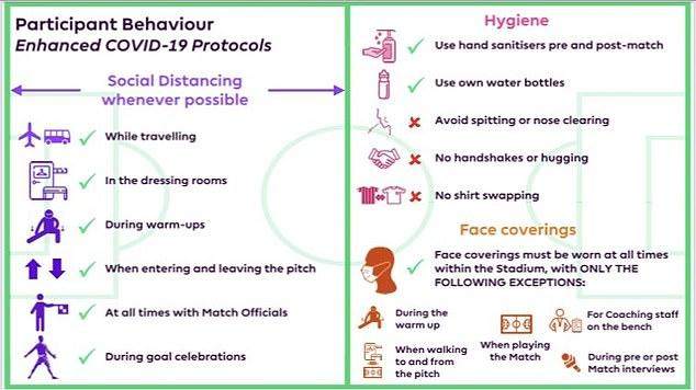 开云体育平台-英超防疫新规引发争议：究竟该不该严禁球员拥抱？